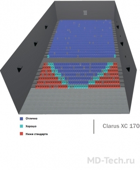 Harkness screens Clarus XS 170 полотно для 3D поляризационной и 2D проекций 